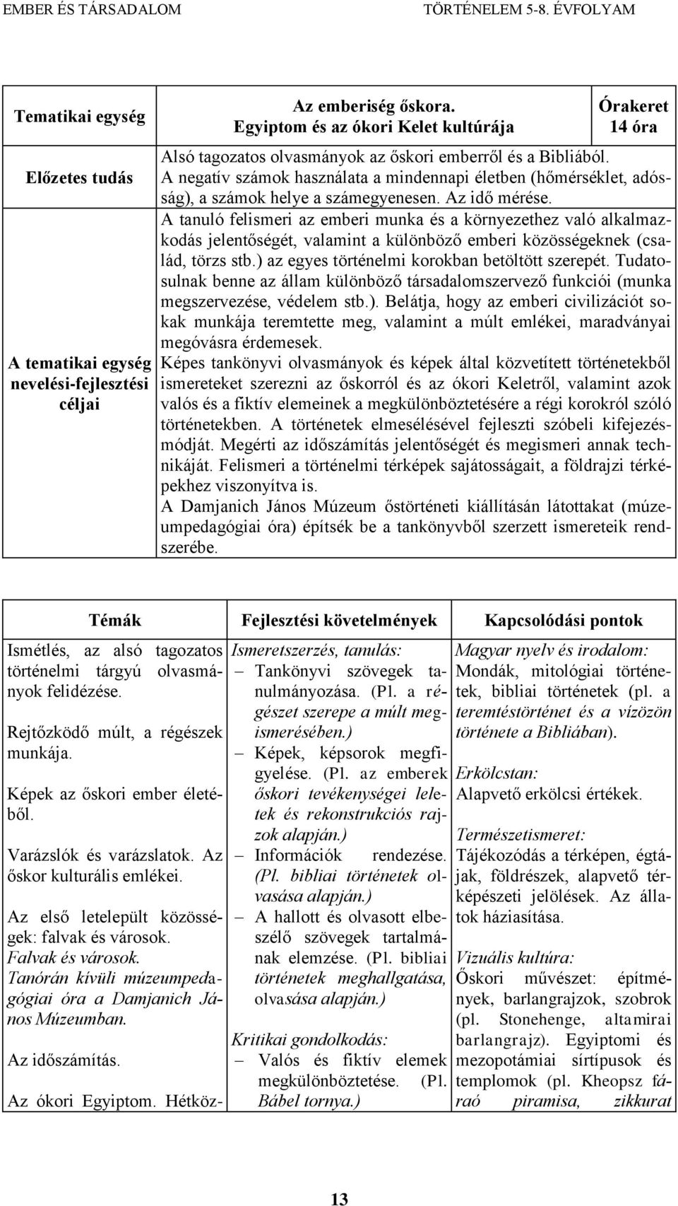 A tanuló felismeri az emberi munka és a környezethez való alkalmazkodás jelentőségét, valamint a különböző emberi közösségeknek (család, törzs stb.) az egyes történelmi korokban betöltött szerepét.