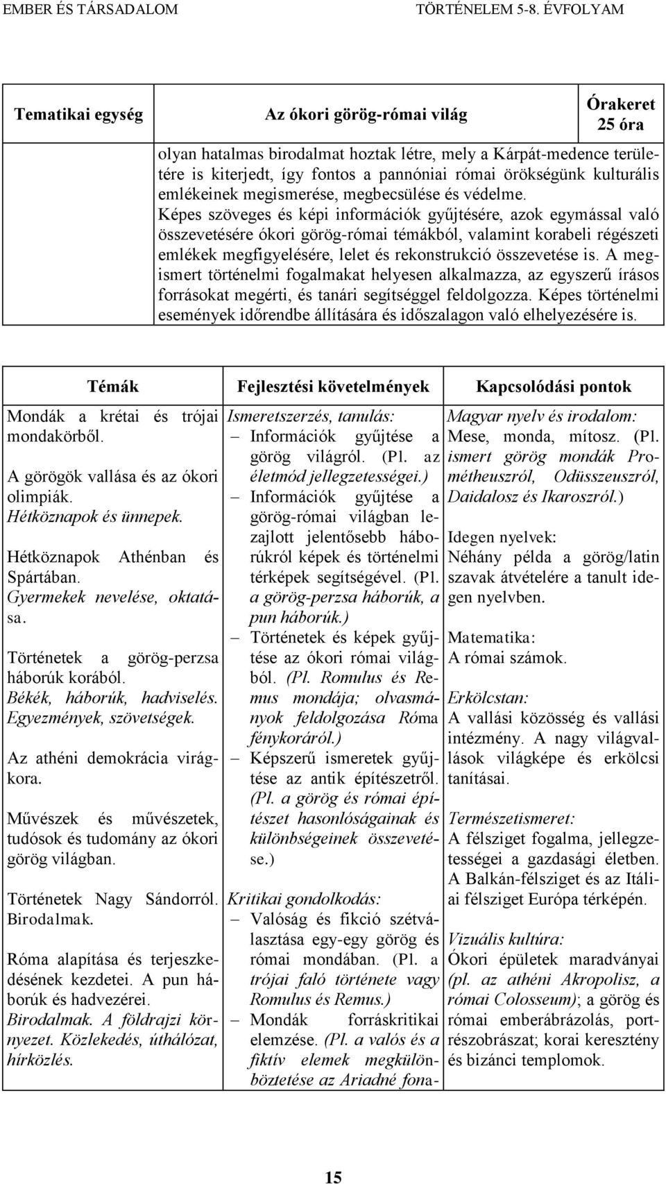 Képes szöveges és képi információk gyűjtésére, azok egymással való összevetésére ókori görög-római témákból, valamint korabeli régészeti emlékek megfigyelésére, lelet és rekonstrukció összevetése is.