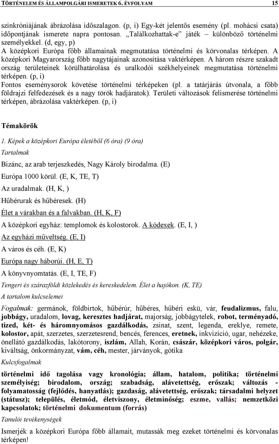 A középkori Magyarország főbb nagytájainak azonosítása vaktérképen. A három részre szakadt ország területeinek körülhatárolása és uralkodói székhelyeinek megmutatása történelmi térképen.