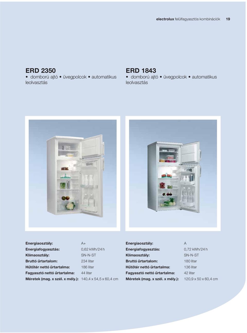 Fagyasztó nettó ûrtartalma: 44 liter Méretek (mag. x szél. x mély.