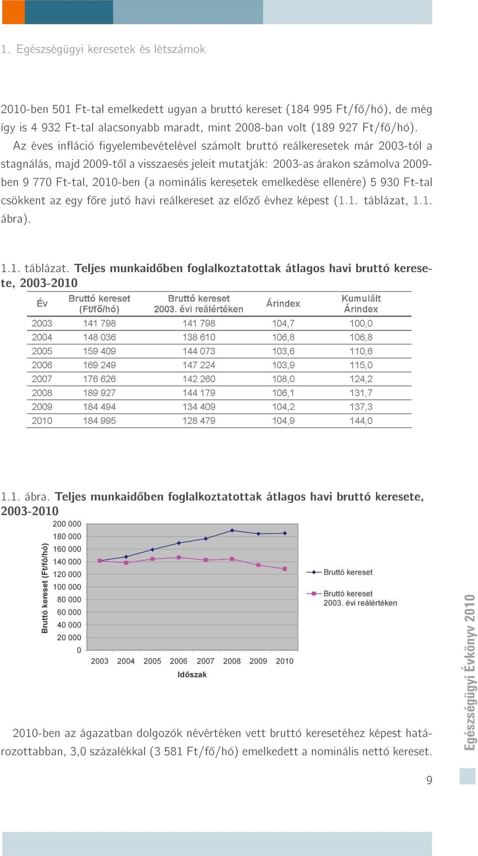 nominális keresetek emelkedése ellenére) 5 930 Ft-tal csökkent az egy f re jutó havi reálkereset az el z évhez képest (1.1. táblázat,