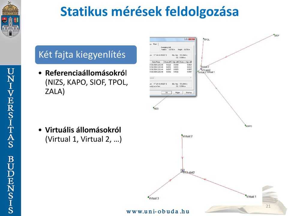 Óbudai Egyetem Alba Regia Műszaki Kar Szakdolgozat védés január 2. GNSS  technika alkalmazása tervezési alaptérképek készítésekor - PDF Free Download