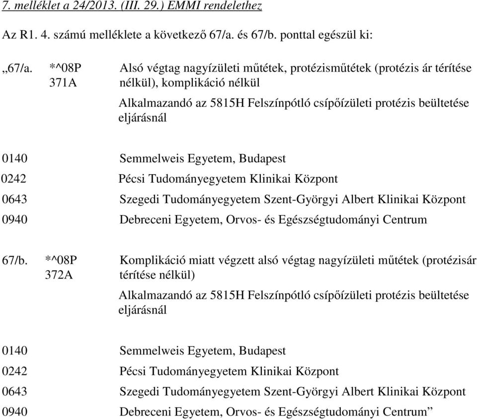 Semmelweis Egyetem, Budapest 0242 Pécsi Tudományegyetem Klinikai Központ 0643 Szegedi Tudományegyetem Szent-Györgyi Albert Klinikai Központ 0940 Debreceni Egyetem, Orvos- és Egészségtudományi Centrum