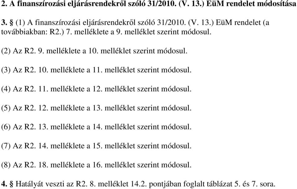 melléklet szerint módosul. (5) Az R2. 12. melléklete a 13. melléklet szerint módosul. (6) Az R2. 13. melléklete a 14. melléklet szerint módosul. (7) Az R2. 14. melléklete a 15.