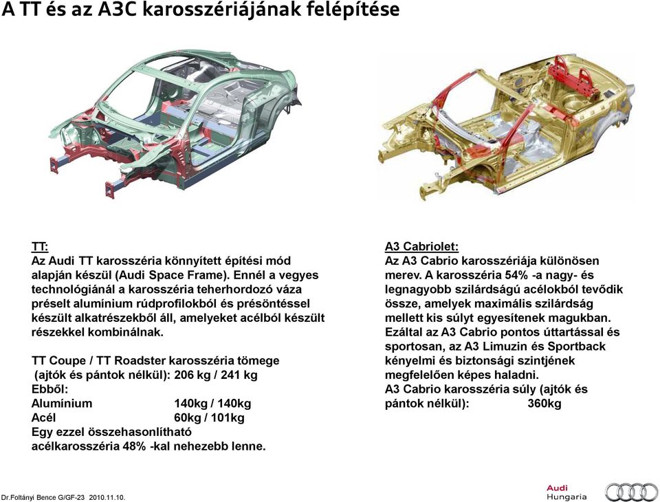 TT Coupe / TT Roadster karosszéria tömege (ajtók és pántok nélkül): 206 kg / 241 kg Ebből: Alumínium 140kg / 140kg Acél 60kg / 101kg Egy ezzel összehasonlítható acélkarosszéria 48% -kal nehezebb