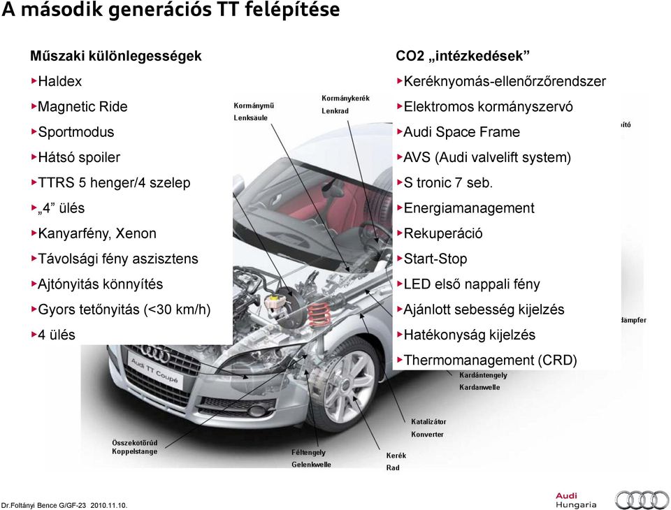 intézkedések Keréknyomás-ellenőrzőrendszer Elektromos kormányszervó Audi Space Frame AVS (Audi valvelift system) S tronic 7