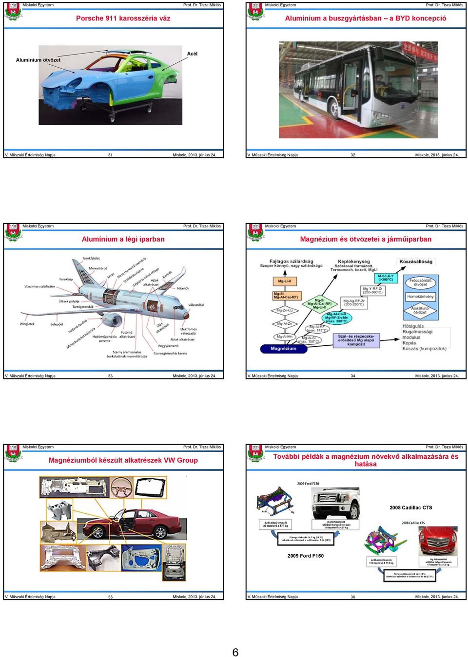 Alumínium a légi iparban Magnézium és ötvözetei a járműiparban 33 Miskolc, 2013. június 24. 34 Miskolc, 2013.