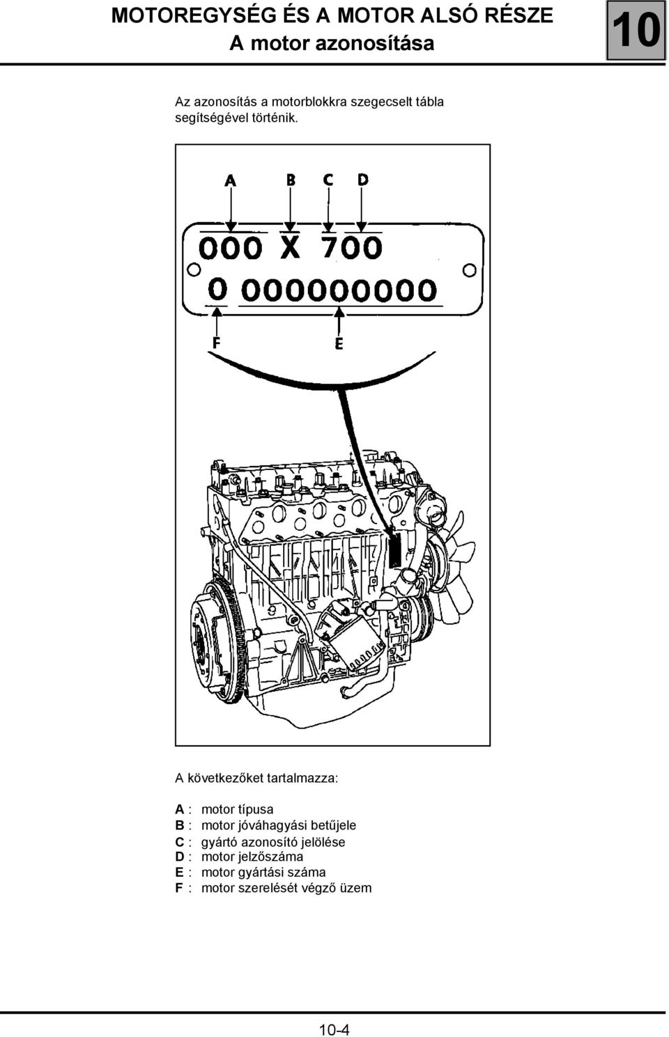 A következőket tartalmazza: A : motor típusa B : motor jóváhagyási