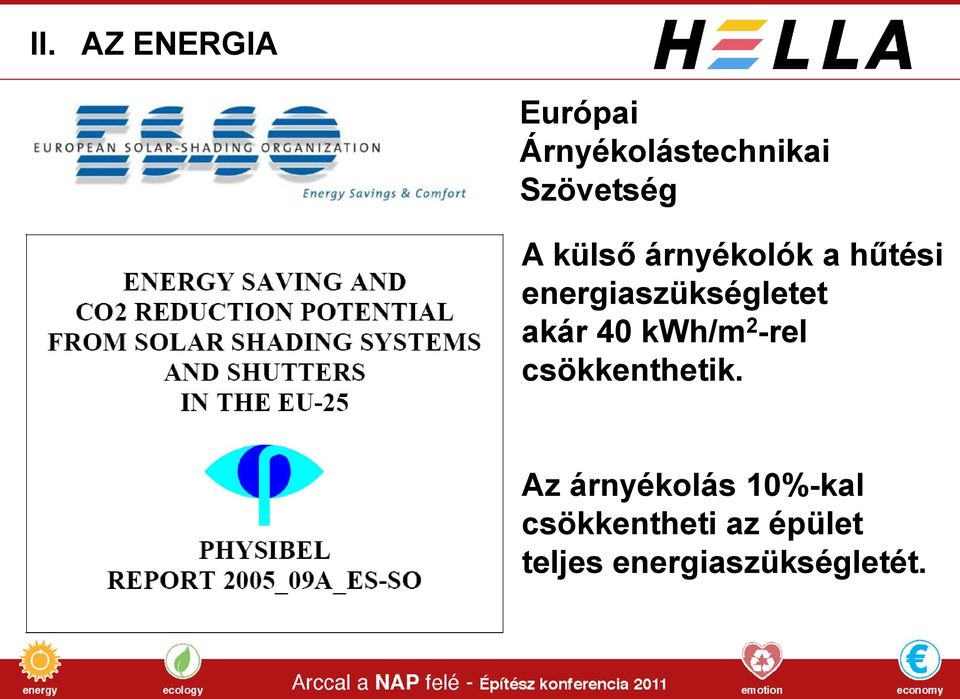 40 kwh/m 2 -rel csökkenthetik.