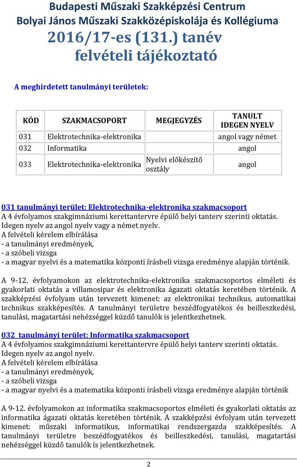 Elektrotechnika-elektronika Nyelvi előkészítő osztály angol 031 tanulmányi terület: Elektrotechnika-elektronika szakmacsoport A 4 évfolyamos szakgimnáziumi kerettantervre épülő helyi tanterv szerinti