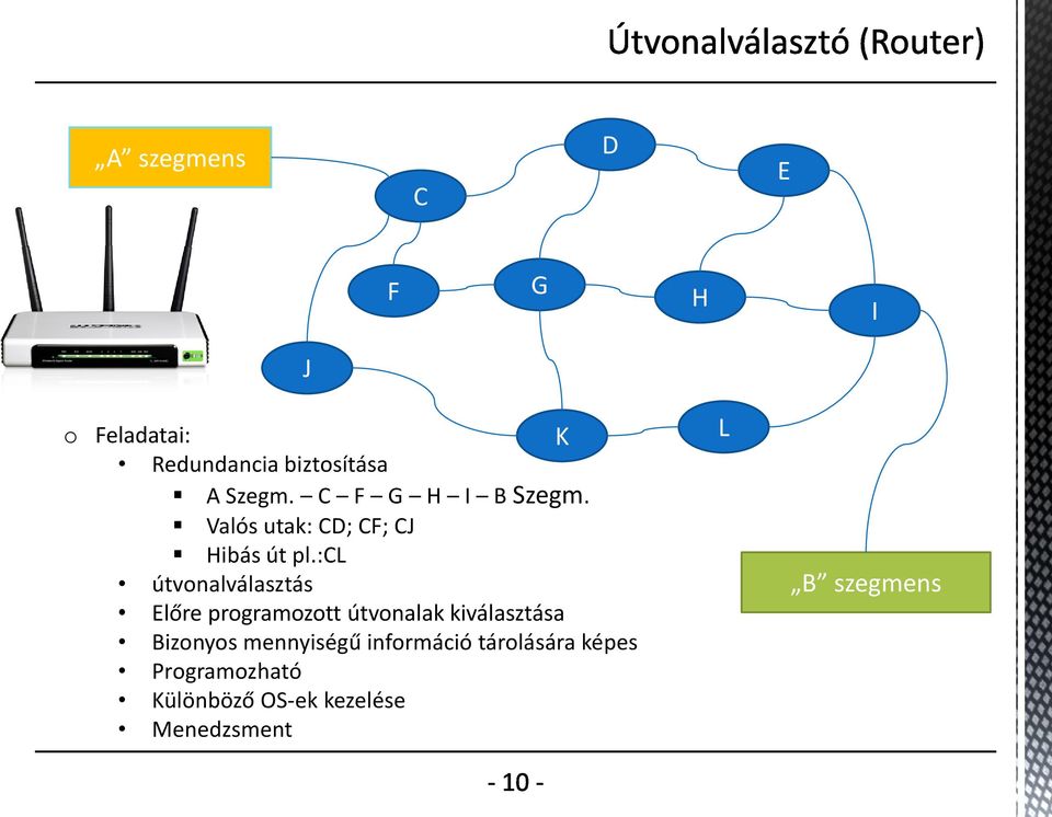 :cl útvonalválasztás Előre programozott útvonalak kiválasztása Bizonyos