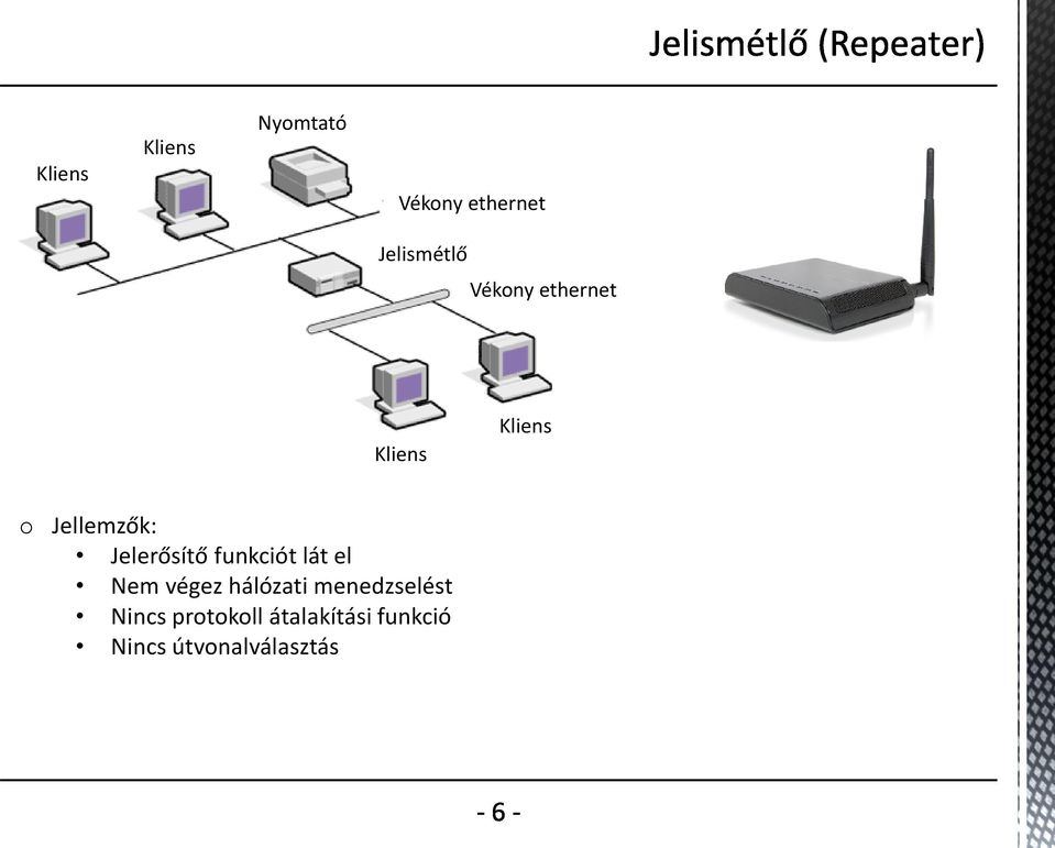 Jelerősítő funkciót lát el Nem végez hálózati