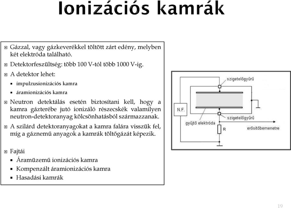 ionizáló részecskék valamilyen neutron-detektoranyag kölcsönhatásból származzanak.