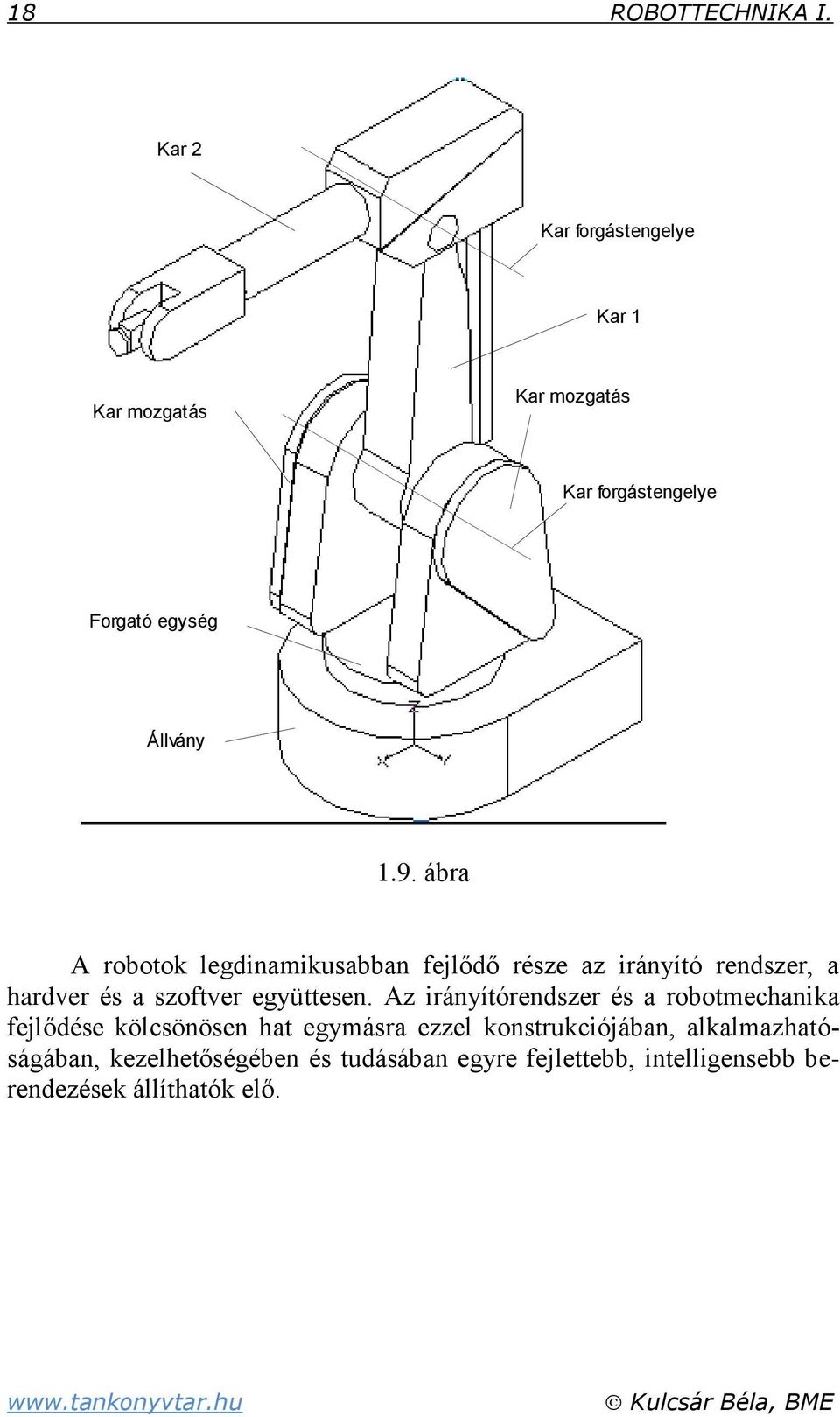 ábra A robotok legdinamikusabban fejlődő része az irányító rendszer a hardver és a szoftver együttesen.