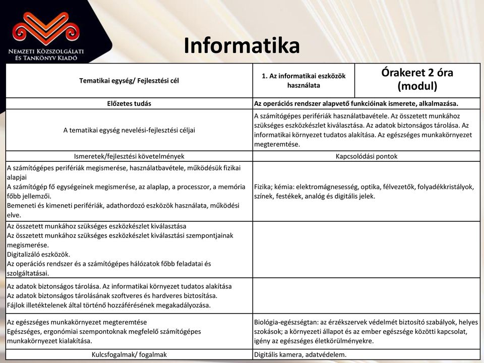 használatbavétele, működésük fizikai alapjai A számítógép fő egységeinek megismerése, az alaplap, a processzor, a memória főbb jellemzői.