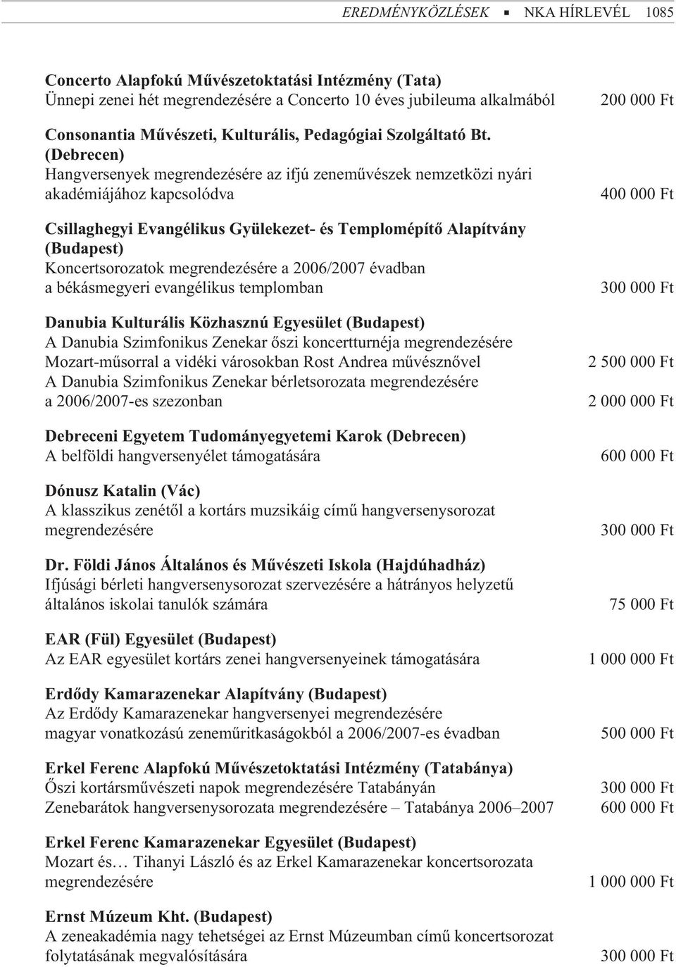 (Debrecen) Hangversenyek megrendezésére az ifjú zenemûvészek nemzetközi nyári akadémiájához kapcsolódva Csillaghegyi Evangélikus Gyülekezet- és Templomépítõ Alapítvány (Budapest) Koncertsorozatok