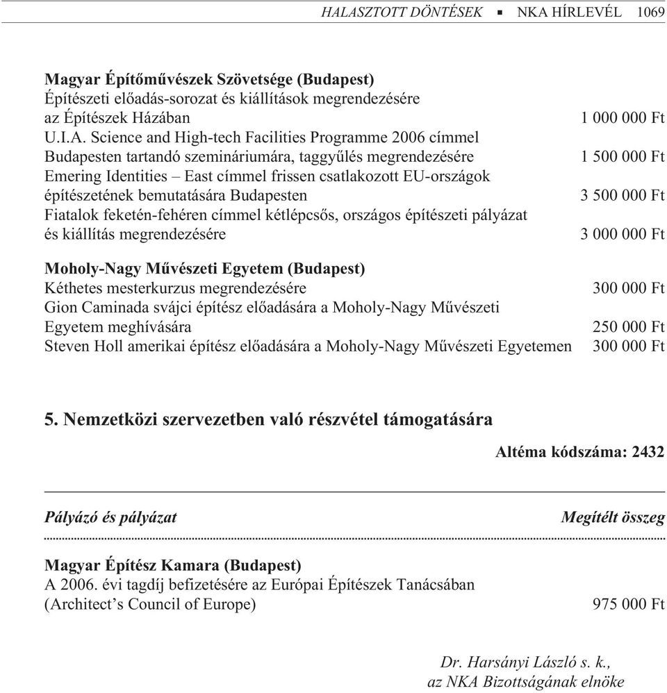 feketén-fehéren címmel kétlépcsõs, országos építészeti pályázat és kiállítás megrendezésére Moholy-Nagy Mûvészeti Egyetem (Budapest) Kéthetes mesterkurzus megrendezésére Gion Caminada svájci építész