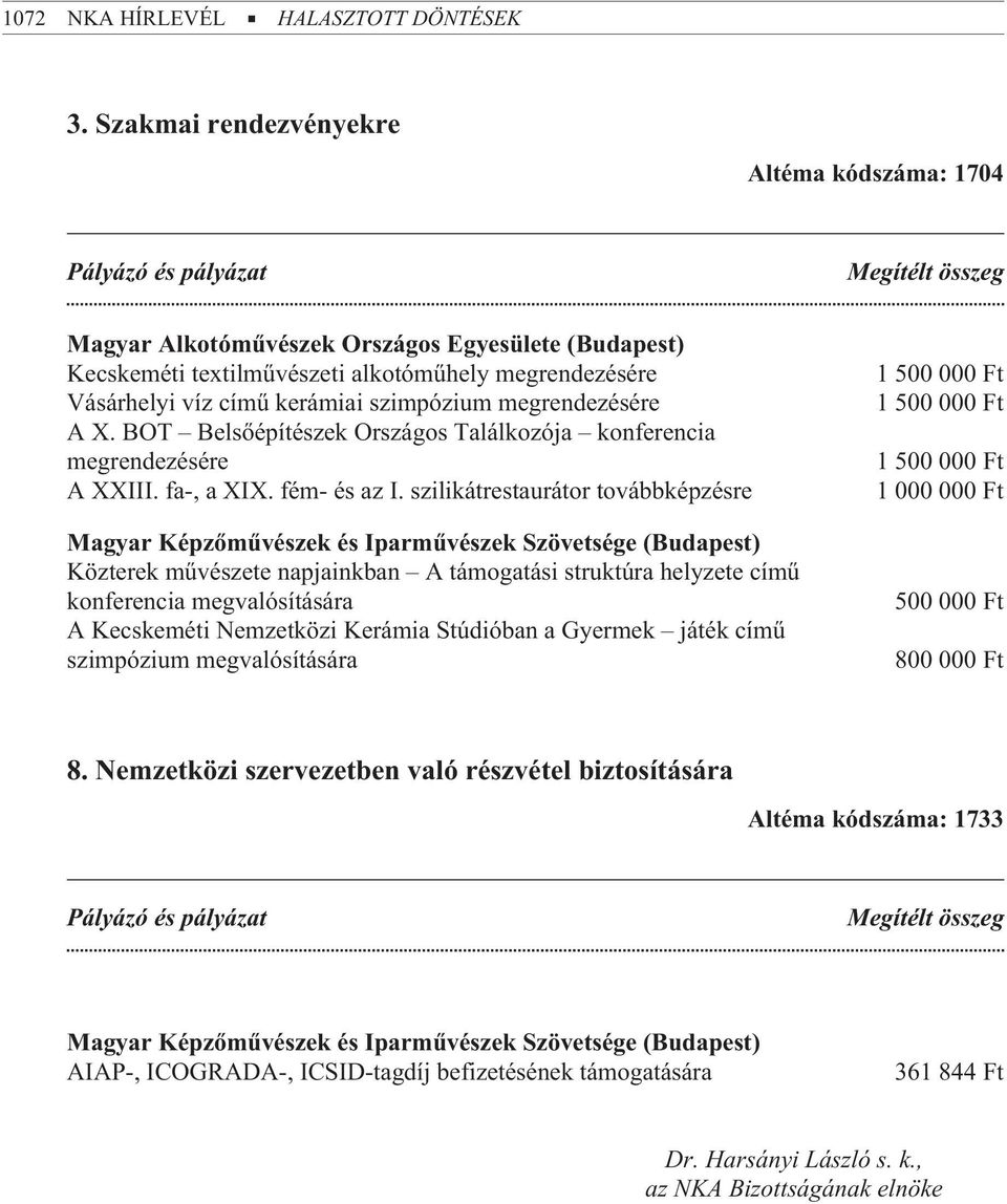 megrendezésére A X. BOT Belsõépítészek Országos Találkozója konferencia megrendezésére A XXIII. fa-, a XIX. fém- és az I.