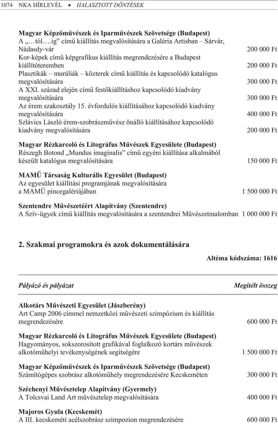 kapcsolódó katalógus megvalósítására A XXI. század elején címû festõkiállításhoz kapcsolódó kiadvány megvalósítására Az érem szakosztály 15.
