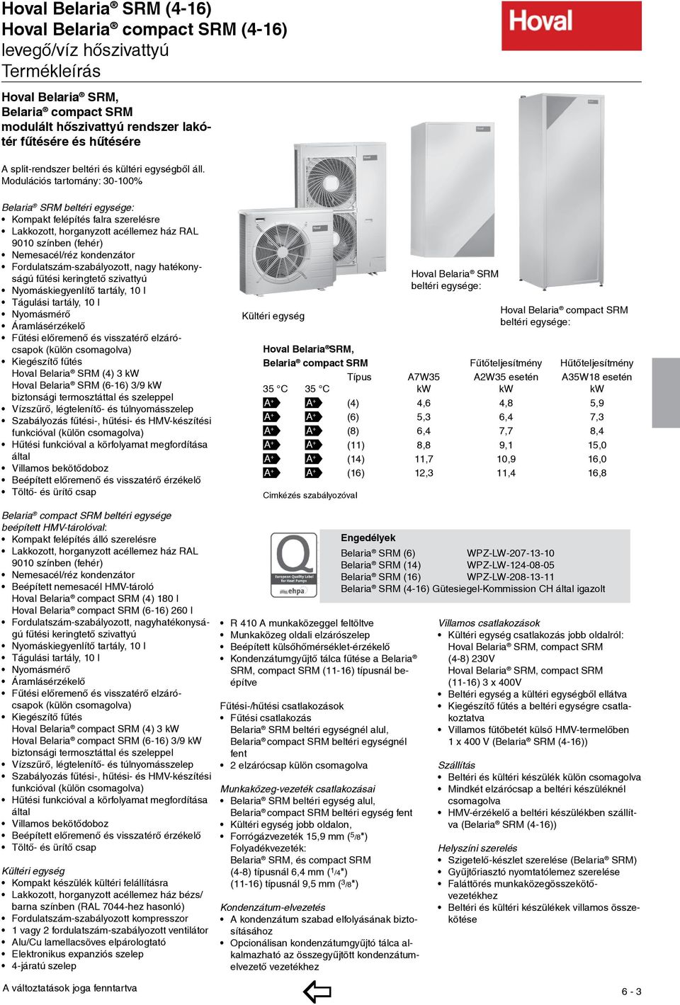 Modulációs tartomány: 30-100% Belaria SRM beltéri egysége: Kompakt felépítés falra szerelésre Lakkozott, horganyzott acéllemez ház RAL 9010 színben (fehér) Nemesacél/réz kondenzátor