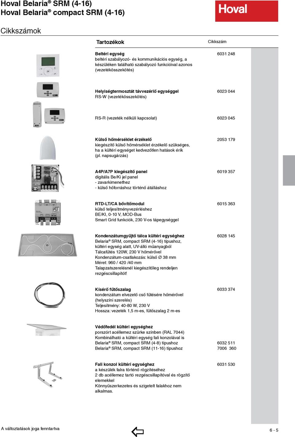 azonos (vezetékösszekötés) Raumthermostat mit Fernbedienung RS-W (Kabelverbindung) Art. Nr.