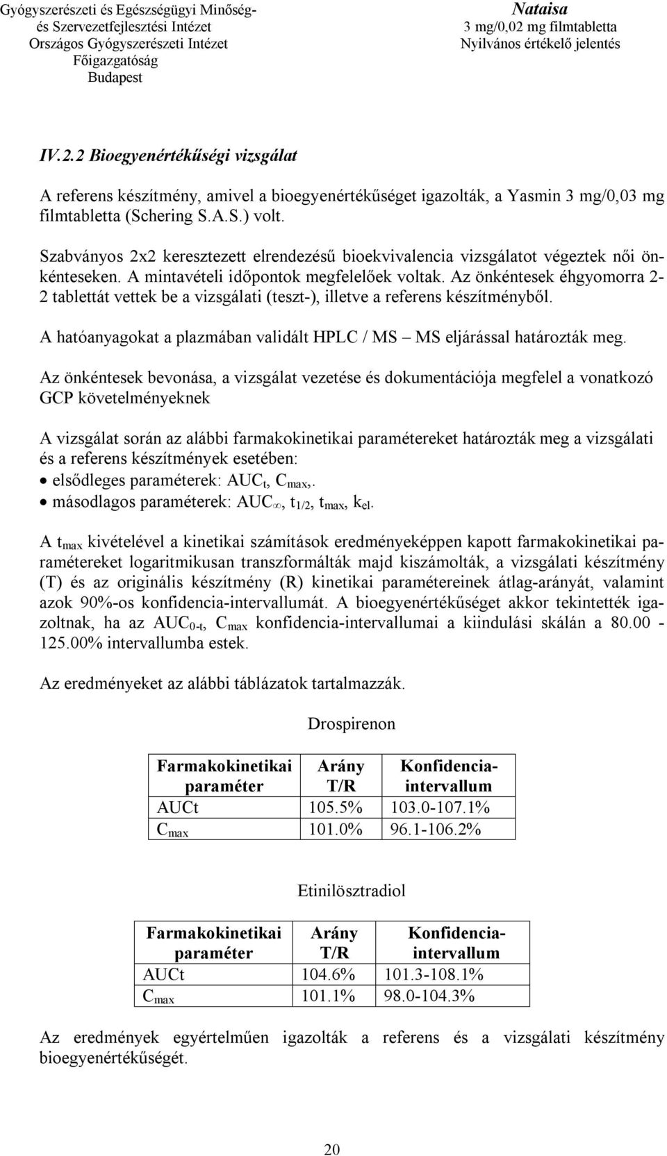 Az önkéntesek éhgyomorra 2-2 tablettát vettek be a vizsgálati (teszt-), illetve a referens készítményből. A hatóanyagokat a plazmában validált HPLC / MS MS eljárással határozták meg.