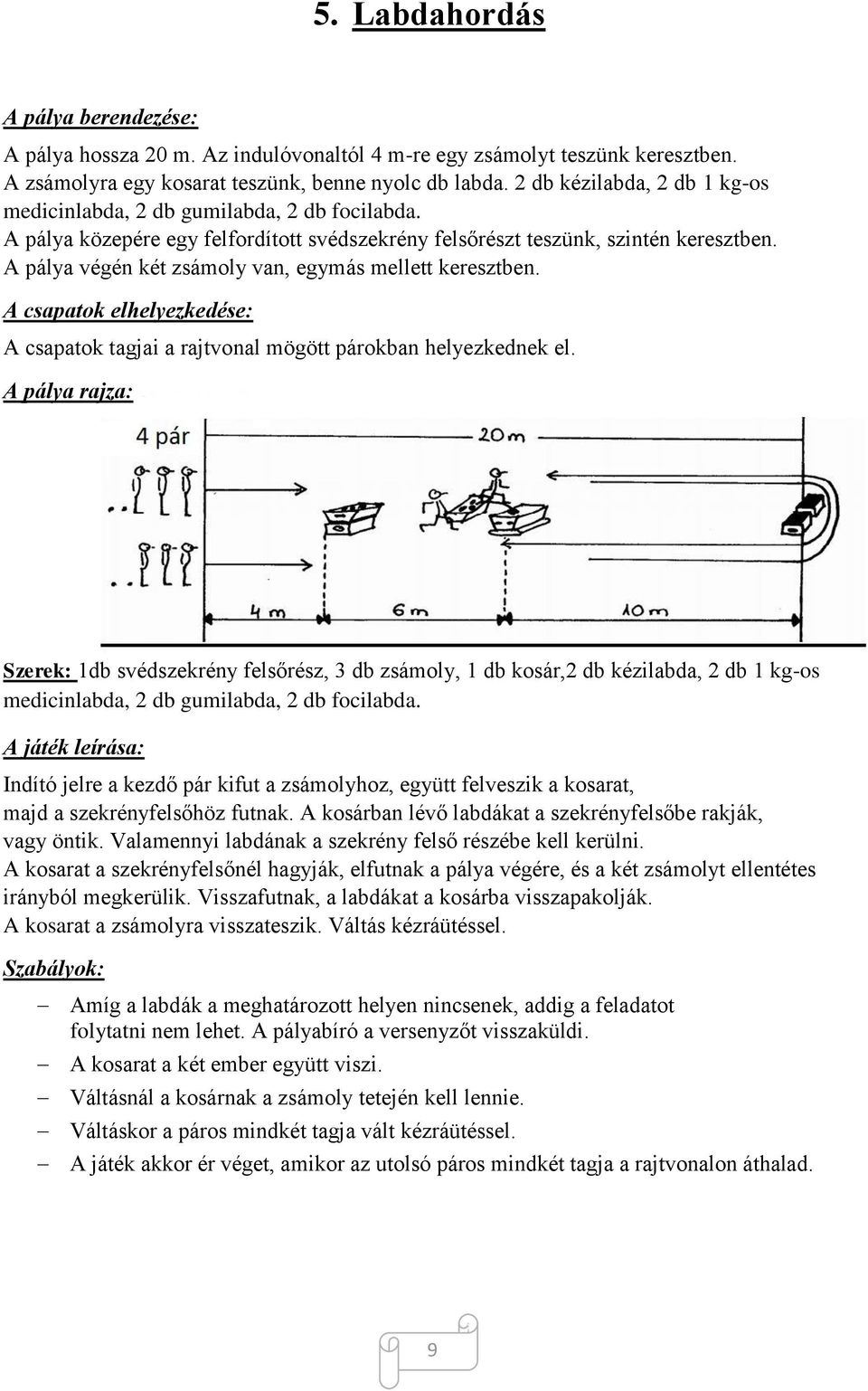 A pálya végén két zsámoly van, egymás mellett keresztben. A csapatok tagjai a rajtvonal mögött párokban helyezkednek el.