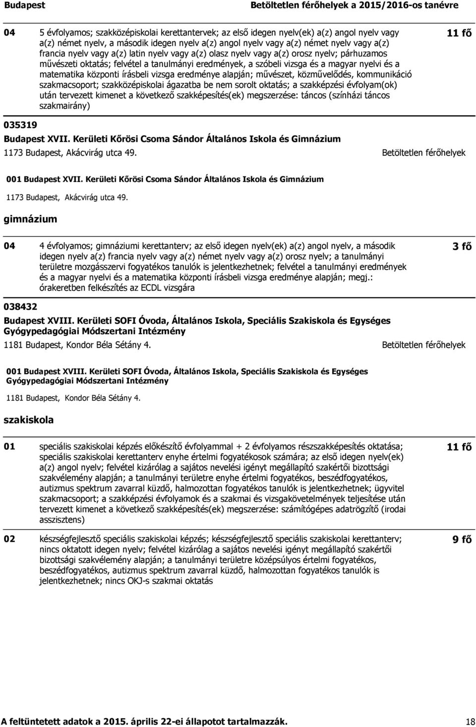 írásbeli vizsga eredménye alapján; művészet, közművelődés, kommunikáció szakmacsoport; i ágazatba be nem sorolt oktatás; a szakképzési évfolyam(ok) után tervezett kimenet a következő