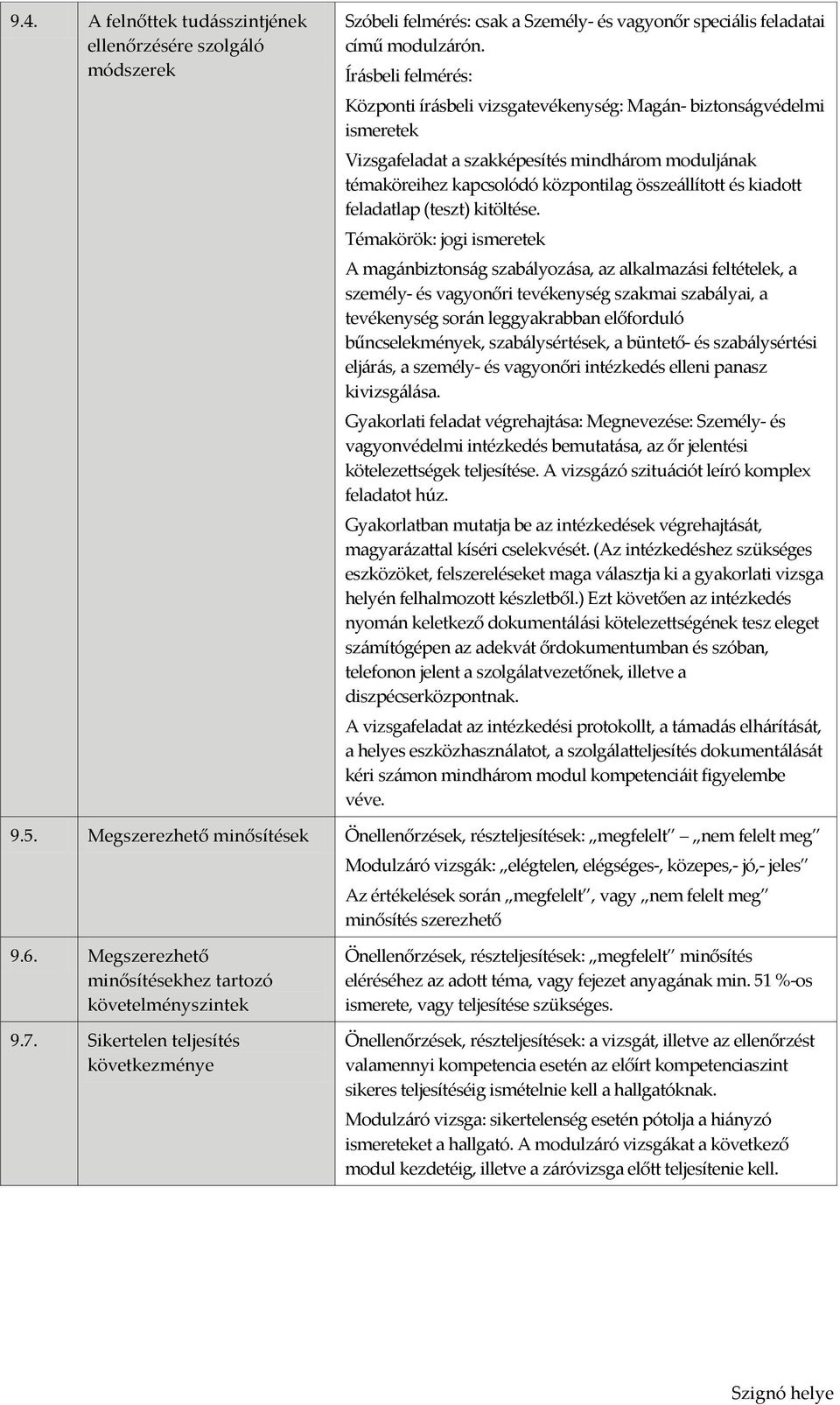 kiadott feladatlap (teszt) kitöltése.