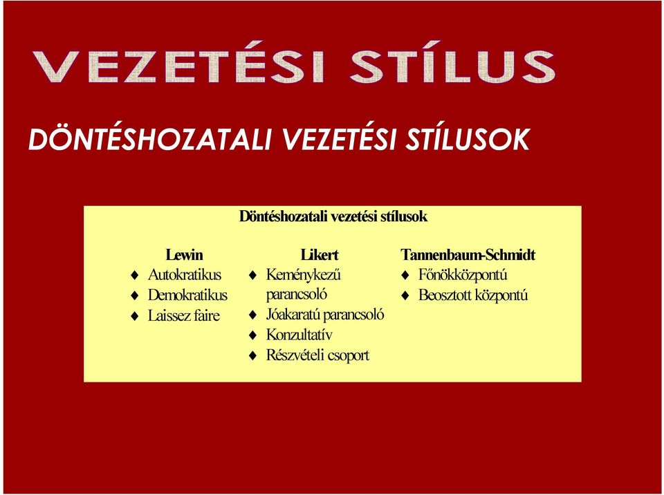 Demokratikus Laissez faire Keménykezű parancsoló Jóakaratú