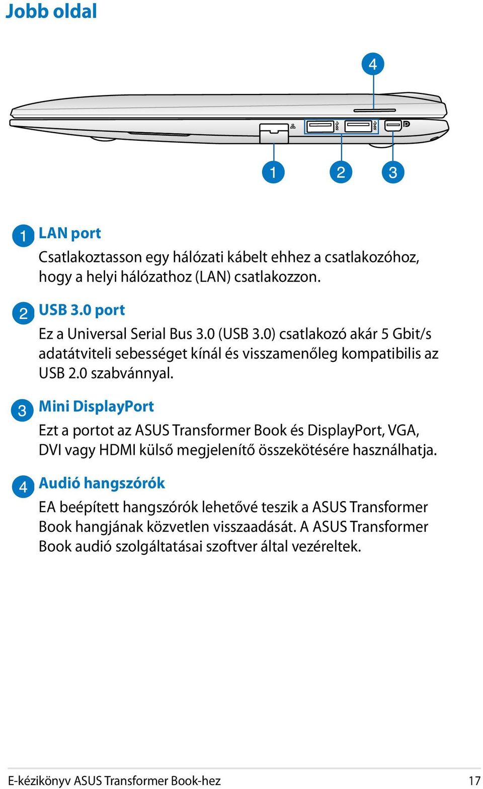 Mini DisplayPort Ezt a portot az ASUS Transformer Book és DisplayPort, VGA, DVI vagy HDMI külső megjelenítő összekötésére használhatja.