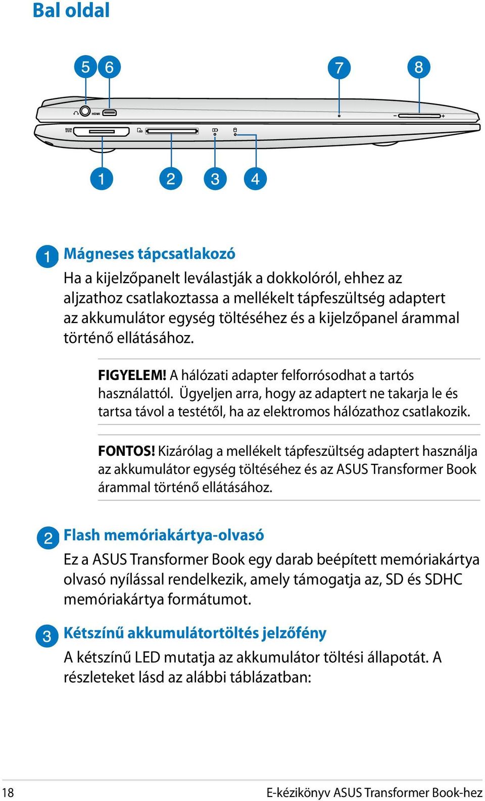 Ügyeljen arra, hogy az adaptert ne takarja le és tartsa távol a testétől, ha az elektromos hálózathoz csatlakozik. FONTOS!
