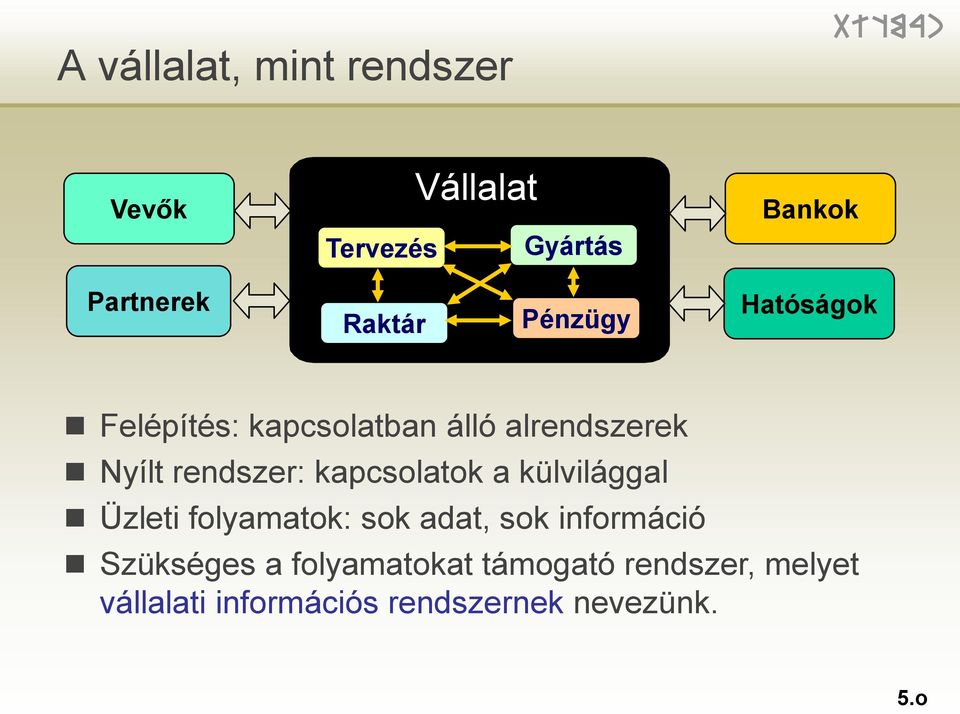 kapcsolatok a külvilággal Üzleti folyamatok: sok adat, sok információ Szükséges a