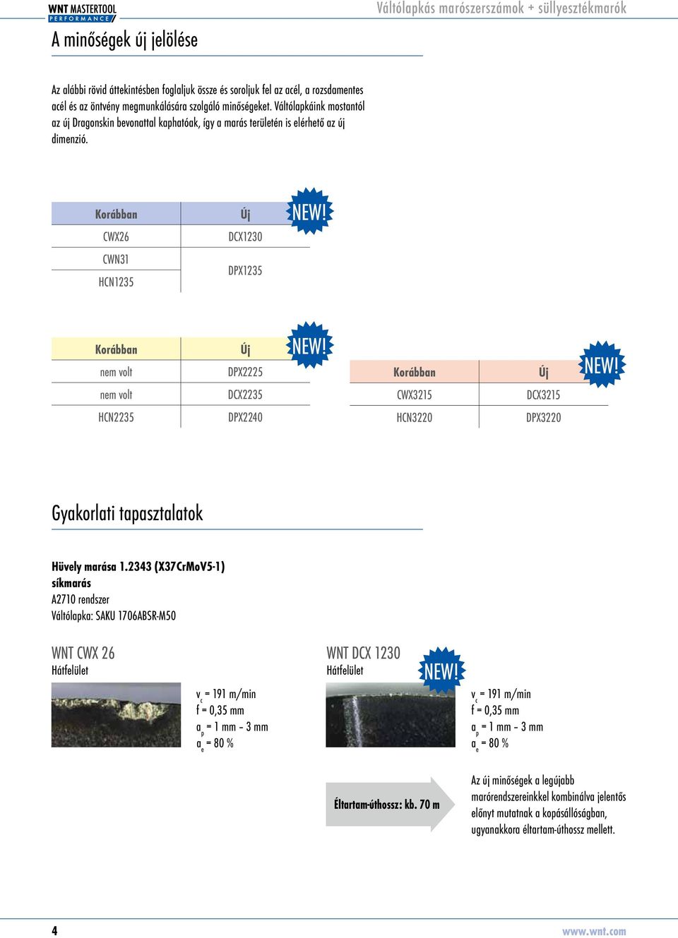 Koábban Új CWX26 CWN31 HCN Koábban Új nem volt Koábban Új nem volt 2235 CWX HCN2235 HCN3220 3220 Gyakolati tapasztalatok Hüvely maása 1.
