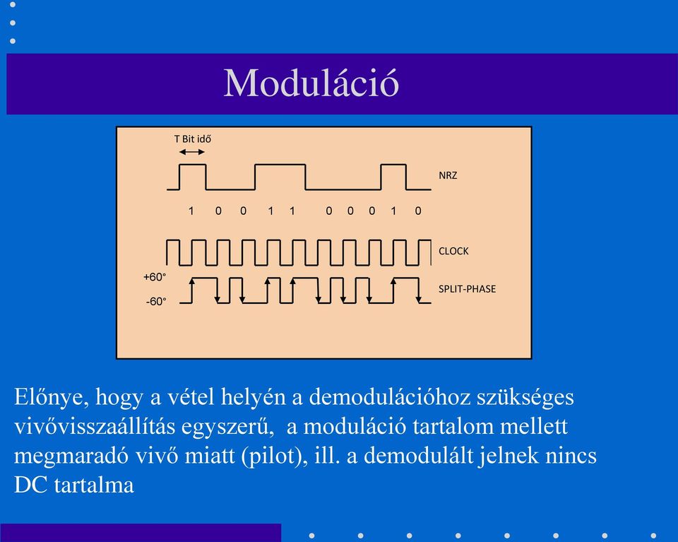 szükséges vivővisszaállítás egyszerű, a moduláció tartalom