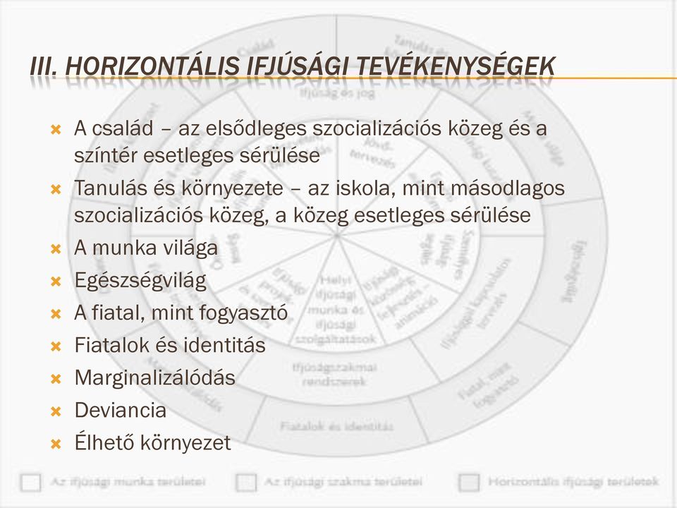 másodlagos szocializációs közeg, a közeg esetleges sérülése A munka világa