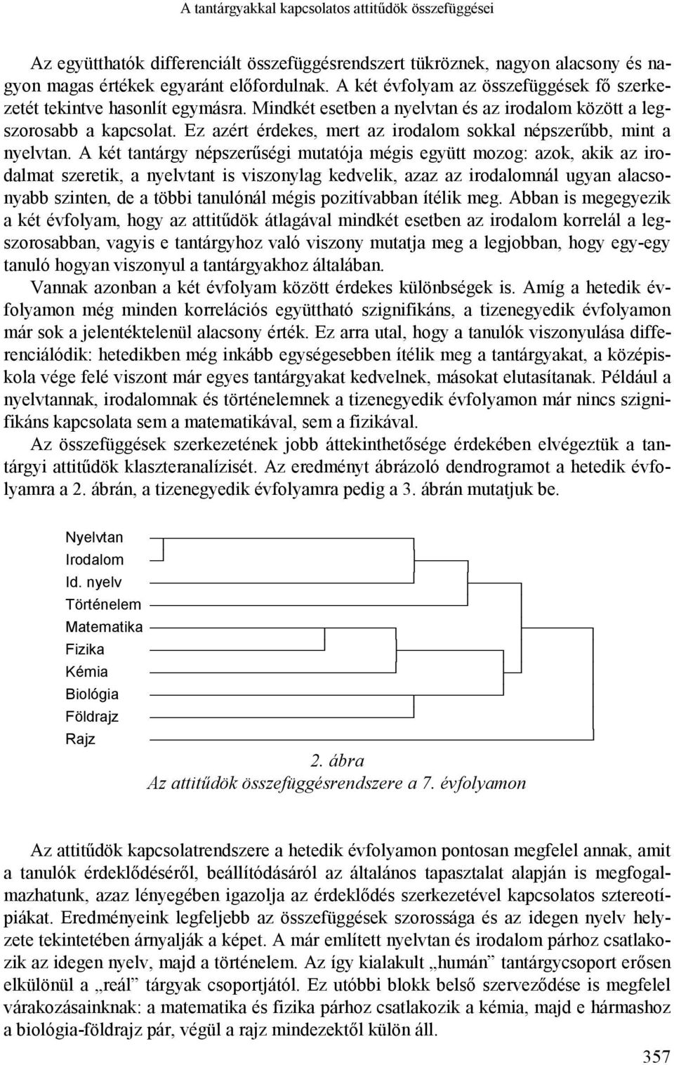 Ez azért érdekes, mert az irodalom sokkal népszerűbb, mint a nyelvtan.