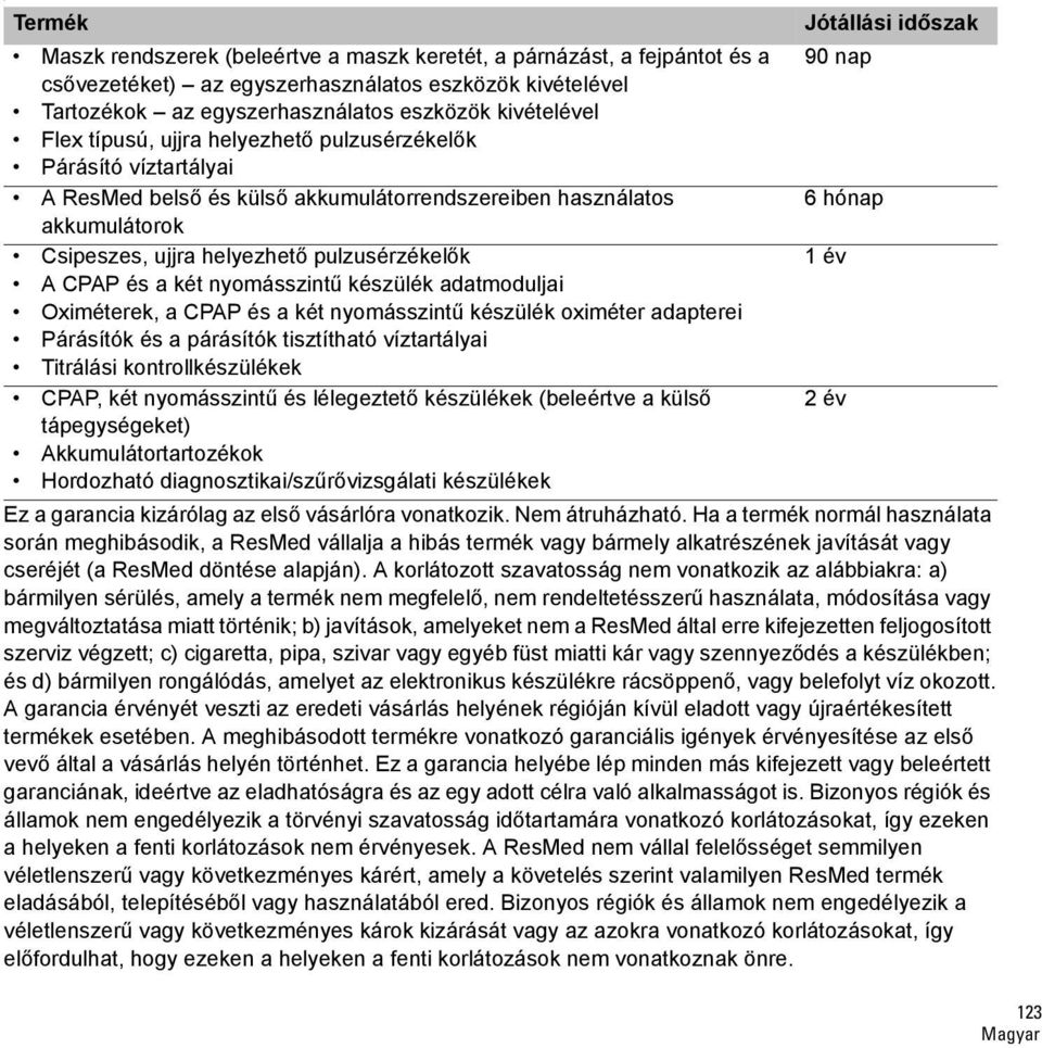 nyomásszintű készülék adatmoduljai Oximéterek, a CPAP és a két nyomásszintű készülék oximéter adapterei Párásítók és a párásítók tisztítható víztartályai Titrálási kontrollkészülékek CPAP, két