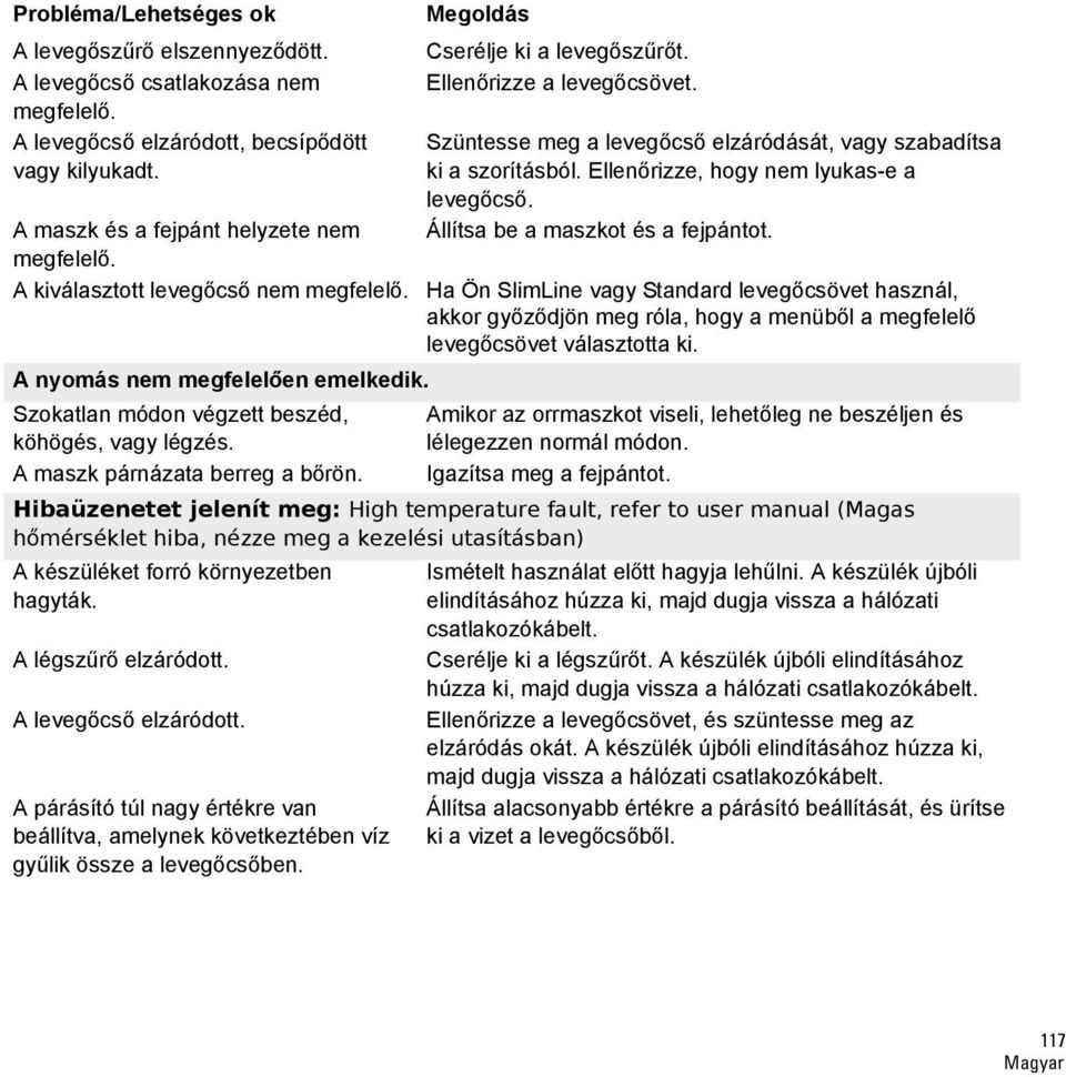 Ellenőrizze, hogy nem lyukas-e a levegőcső. Állítsa be a maszkot és a fejpántot.