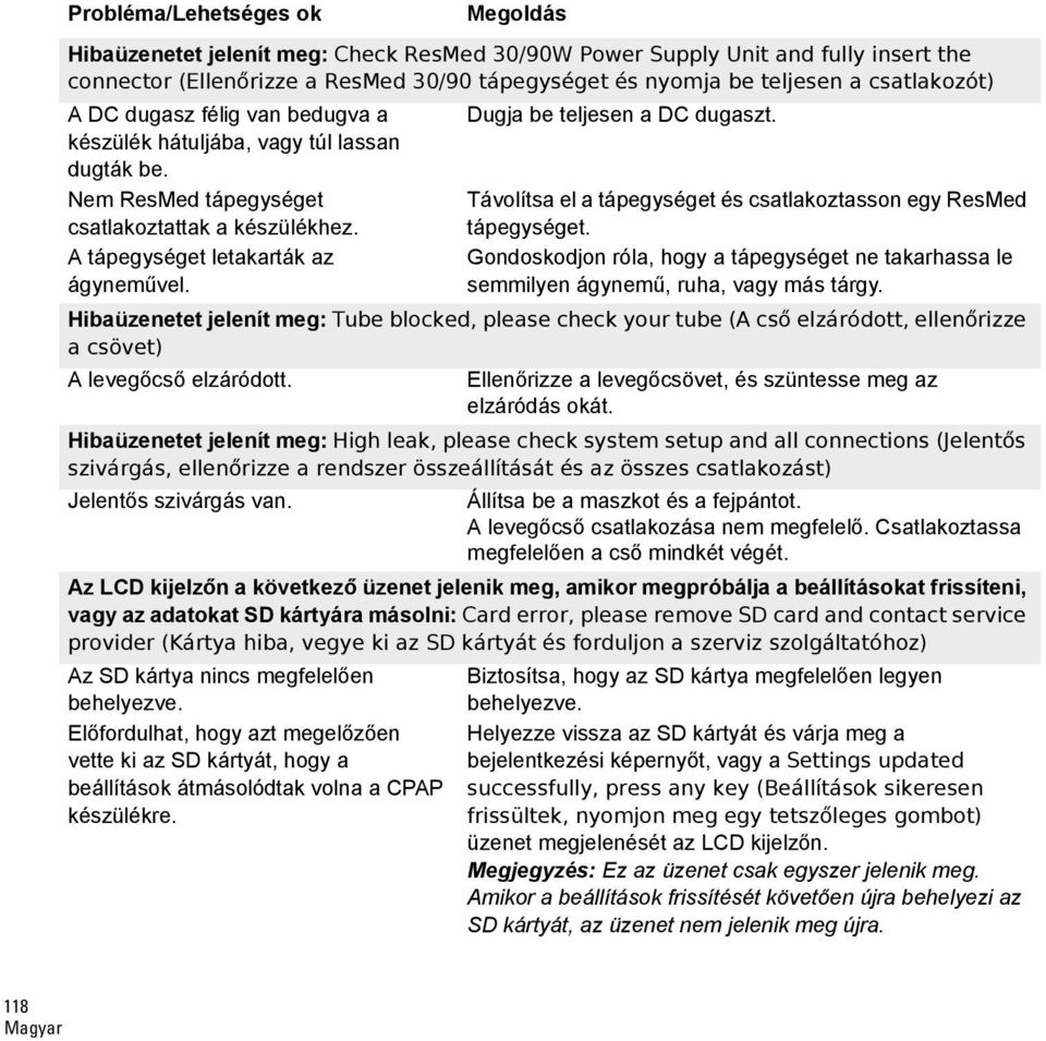 Távolítsa el a tápegységet és csatlakoztasson egy ResMed tápegységet. Gondoskodjon róla, hogy a tápegységet ne takarhassa le semmilyen ágynemű, ruha, vagy más tárgy.