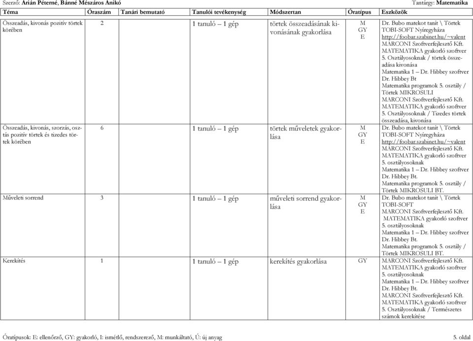 gyakorlása Tantárgy: atematika Dr. Bubo matekot tanít \ Törtek TOB-SOFT Nyíregyháza http://foobar.szabinet.hu/~valent ATATKA gyakorló szoftver 5.