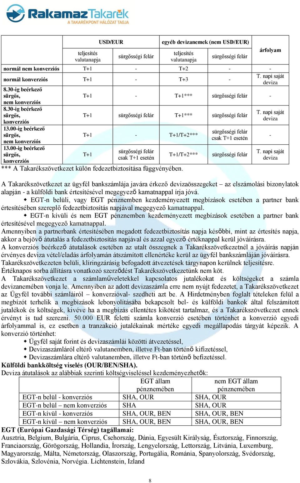 00-ig beérkező sürgős, konverziós T+1 - T+1/T+2*** T+1 csak T+1 esetén *** A Takarékszövetkezet külön fedezetbiztosítása függvényében. T+1/T+2*** csak T+1 esetén - T.