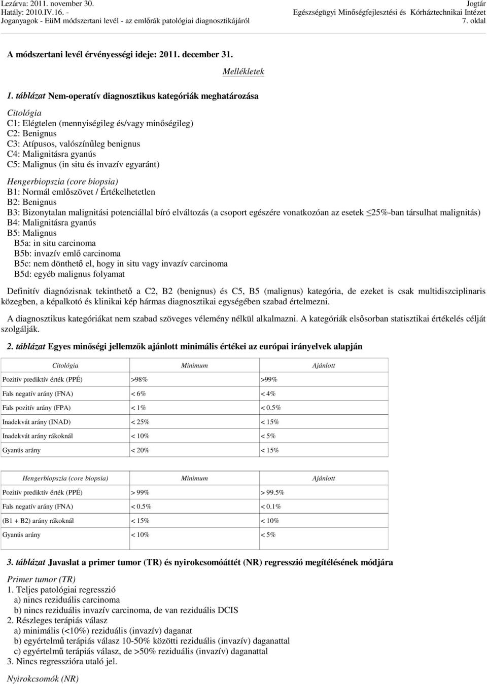 Malignus (in situ és invazív egyaránt) Hengerbiopszia (core biopsia) B1: Normál emlőszövet / Értékelhetetlen B2: Benignus B3: Bizonytalan malignitási potenciállal bíró elváltozás (a csoport egészére