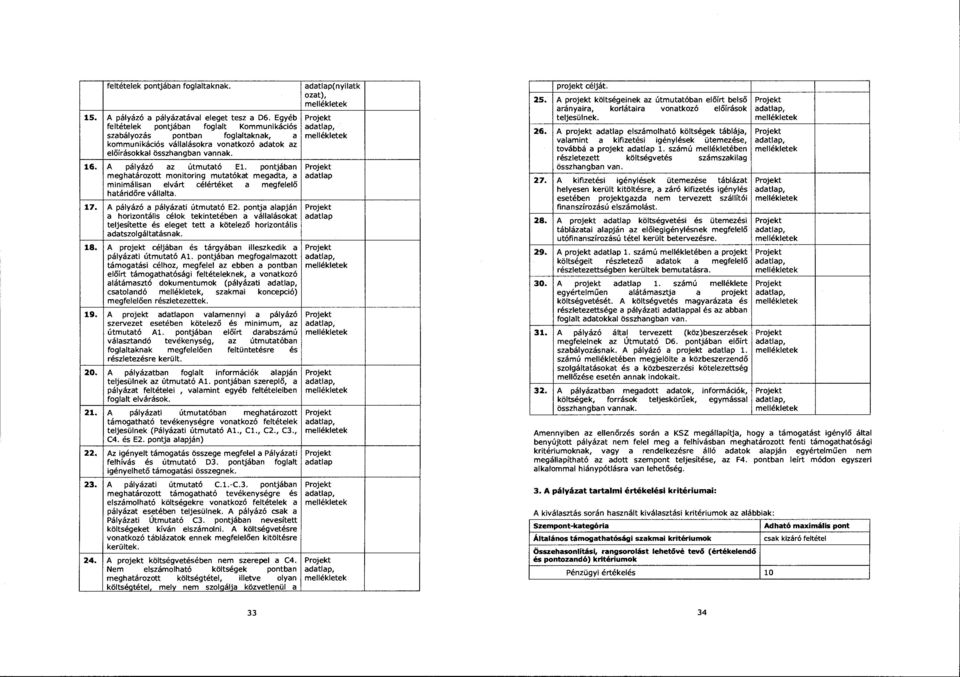 pontjában meghatározott monitoring mutatókat megadta, a minimálisan elvárt célértéket a megfelelő határidőre vállalta. 17. A pályázó a pályázati útmutató E2.