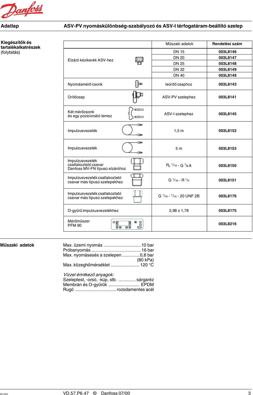 csavar Danfoss MV-FN típusú elzáróhoz R 1 p /16 - G 1 /8 A 003L8150 Impulzusvezeték csatlakoztató csavar más típusú szelepekhez G 1 /16 - R 1 /4 003L8151 Impulzusvezeték csatlakoztató csavar más