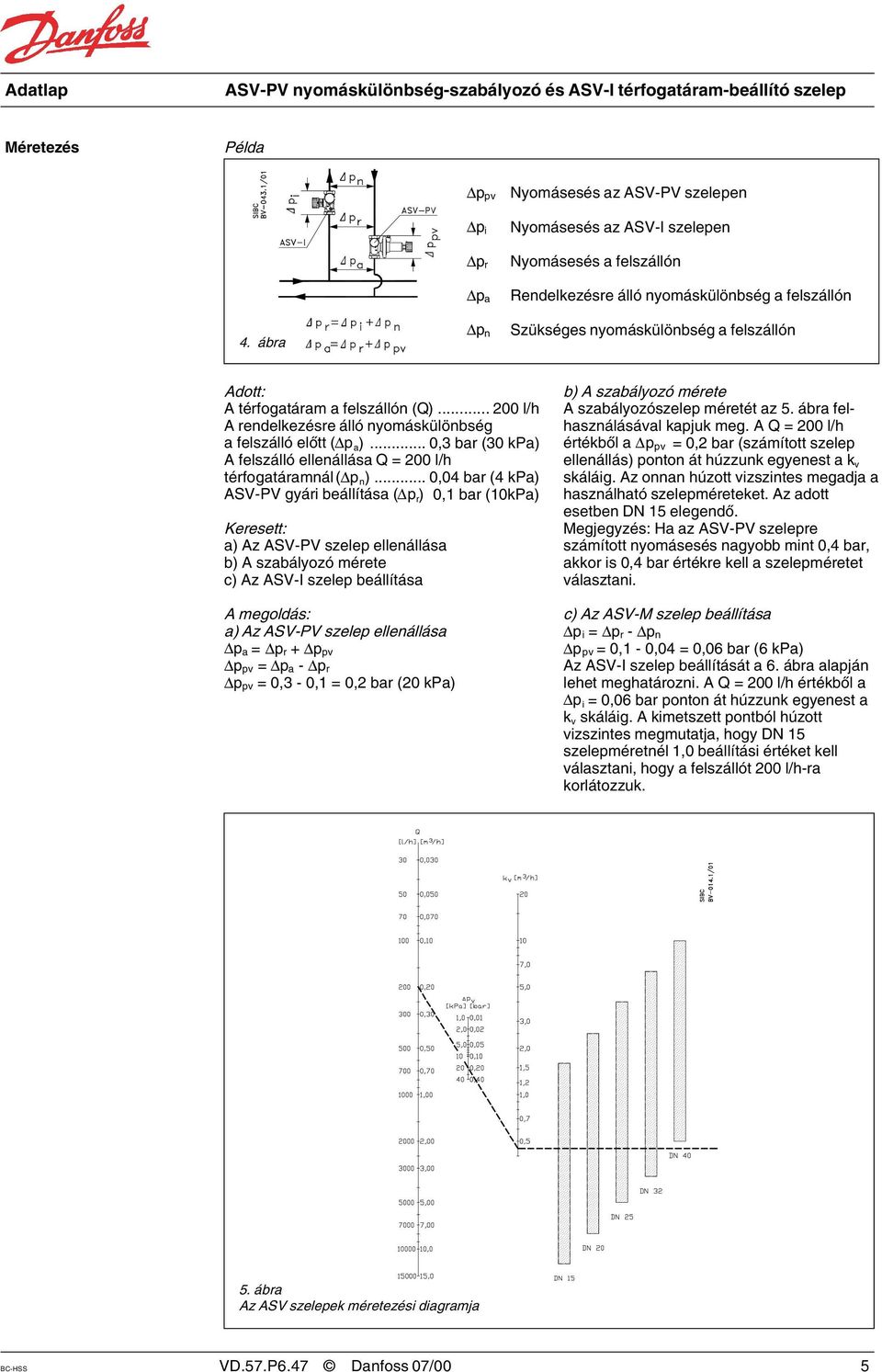 Adott: A térfogatáram a felszállón (Q)... 200 l/h A rendelkezésre álló nyomáskülönbség a felszálló elõtt ( p a )... 0,3 bar (30 kpa) A felszálló ellenállása Q = 200 l/h térfogatáramnál ( p n ).