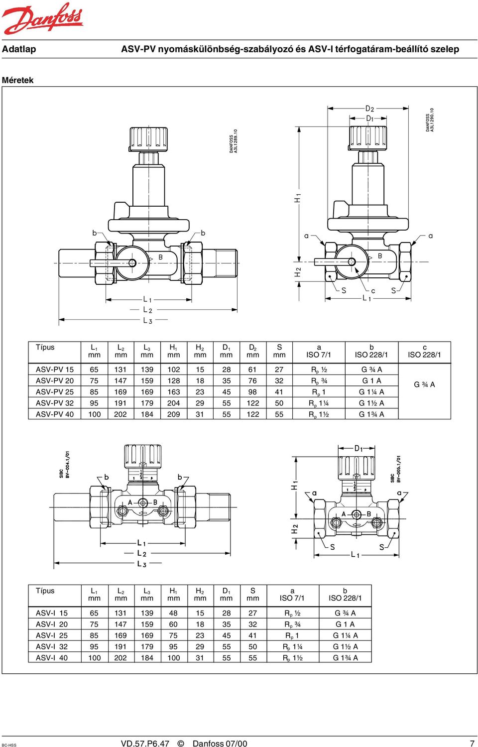 1½ G 1¾ A G ¾ A Típus L 1 L 2 L 3 H 1 H 2 D 1 S a b mm mm mm mm mm mm mm ISO 7/1 ISO 228/1 ASV-I 15 65 131 139 48 15 28 27 R p ½ G ¾ A ASV-I 20 75 147 159 60 18 35 32 R p ¾ G