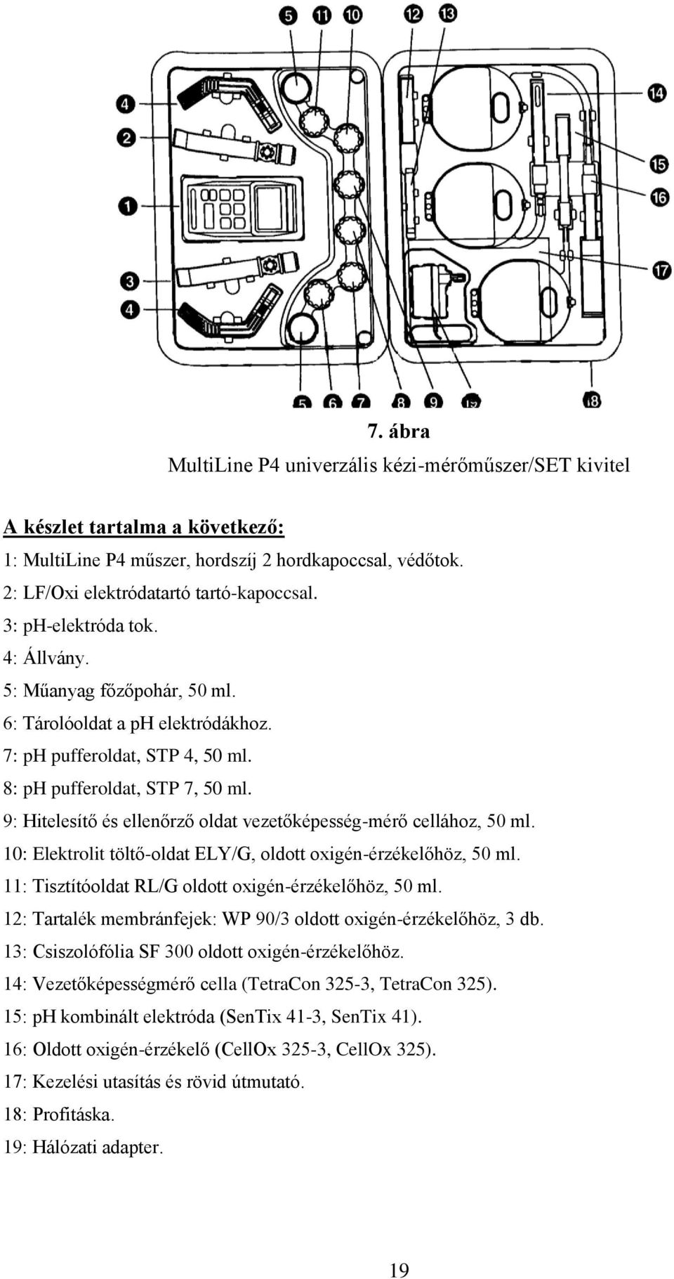 9: Hitelesítő és ellenőrző oldat vezetőképesség-mérő cellához, 50 ml. 10: Elektrolit töltő-oldat ELY/G, oldott oxigén-érzékelőhöz, 50 ml. 11: Tisztítóoldat RL/G oldott oxigén-érzékelőhöz, 50 ml.