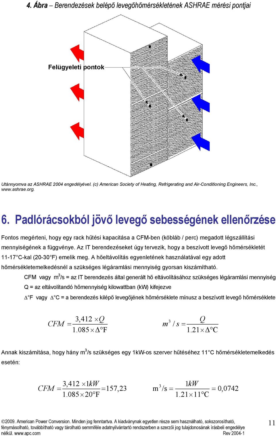 Padlórácsokból jövő levegő sebességének ellenőrzése Fontos megérteni, hogy egy rack hűtési kapacitása a CFM-ben (köbláb / perc) megadott légszállítási mennyiségének a függvénye.
