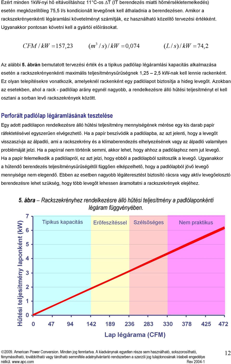 3 CFM / kw =157,23 ( m / s) / kw = 0, 074 ( L / s) / kw = 74, 2 Az alábbi 5.